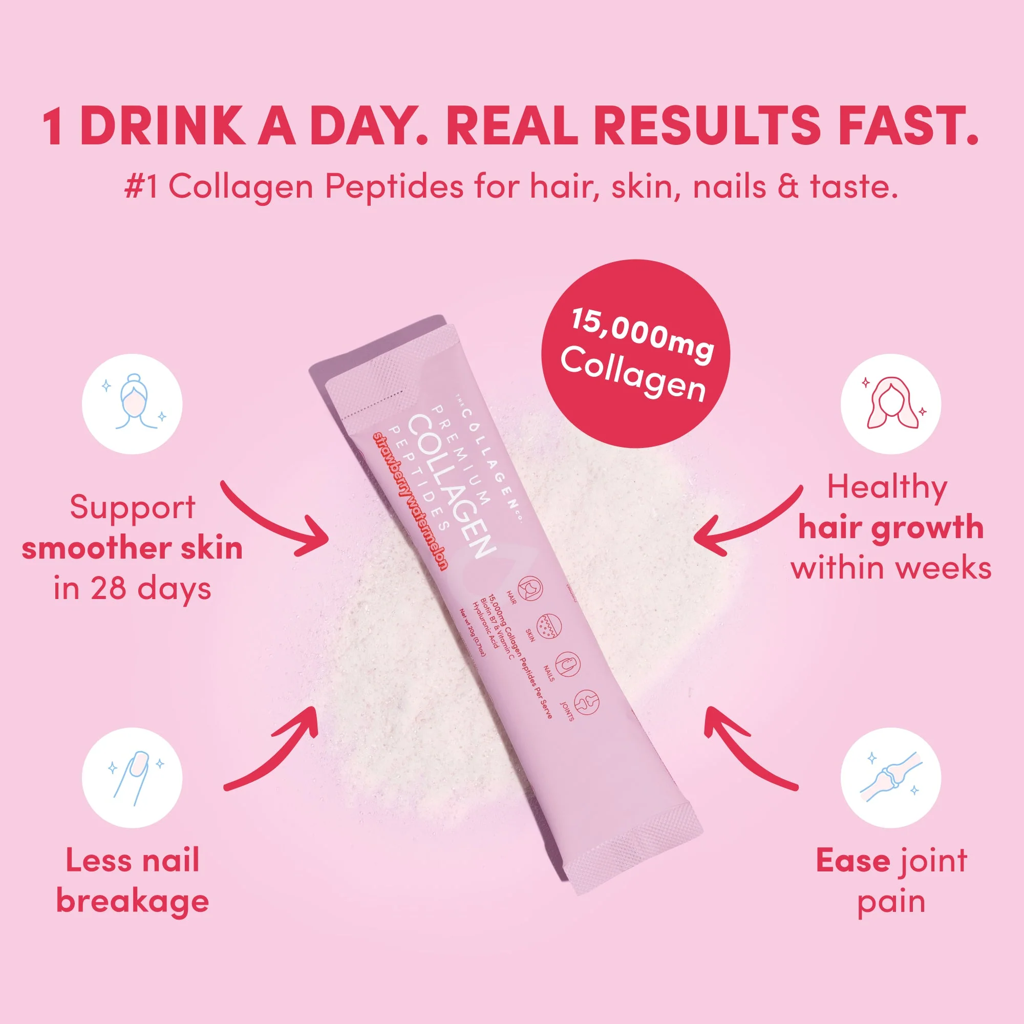 Strawberry Watermelon Collagen Sachets - 280g - Image 4