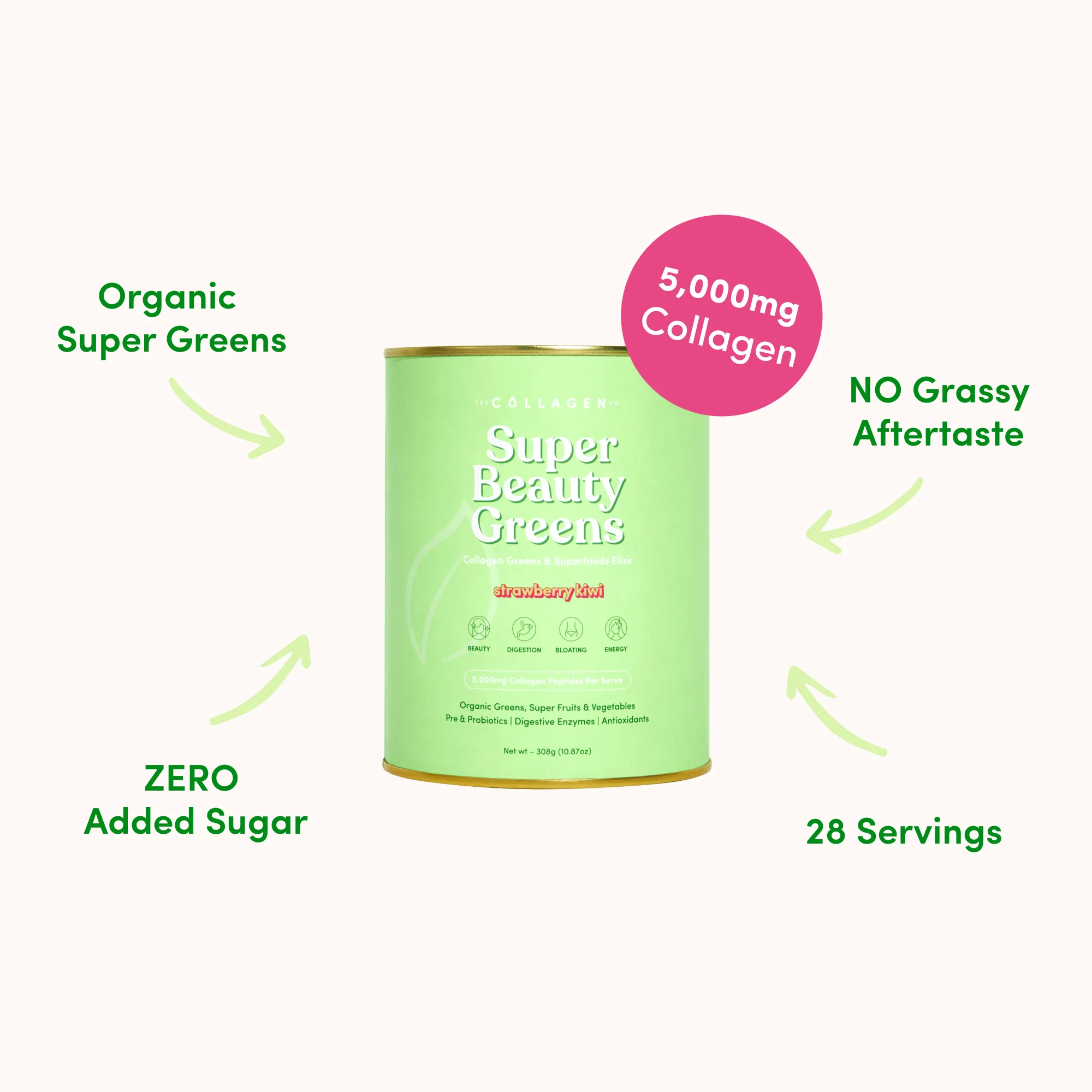 Custom Ever Green Bundle - Image 3