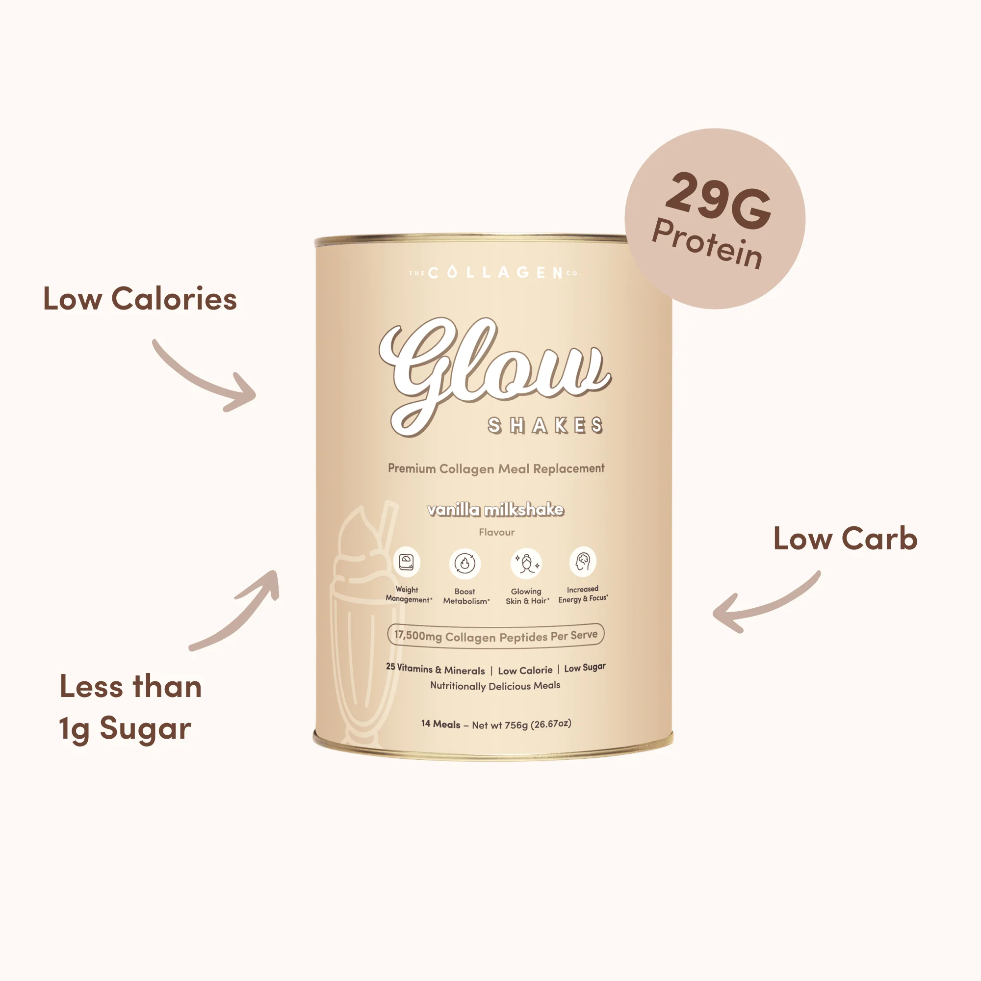 Glow Shakes Most Popular - Image 5