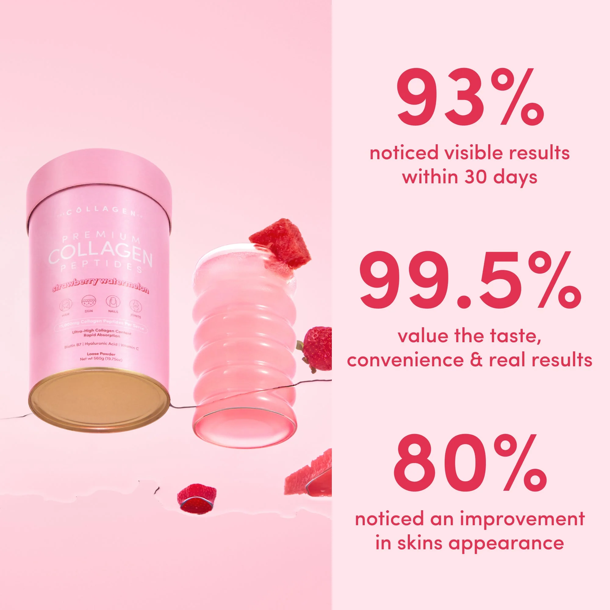 Gut Feelings Beauty Bundle - Image 5